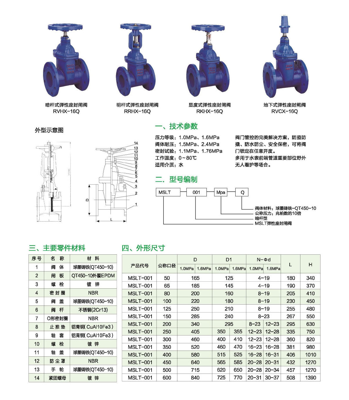 瀘冠自控閥門