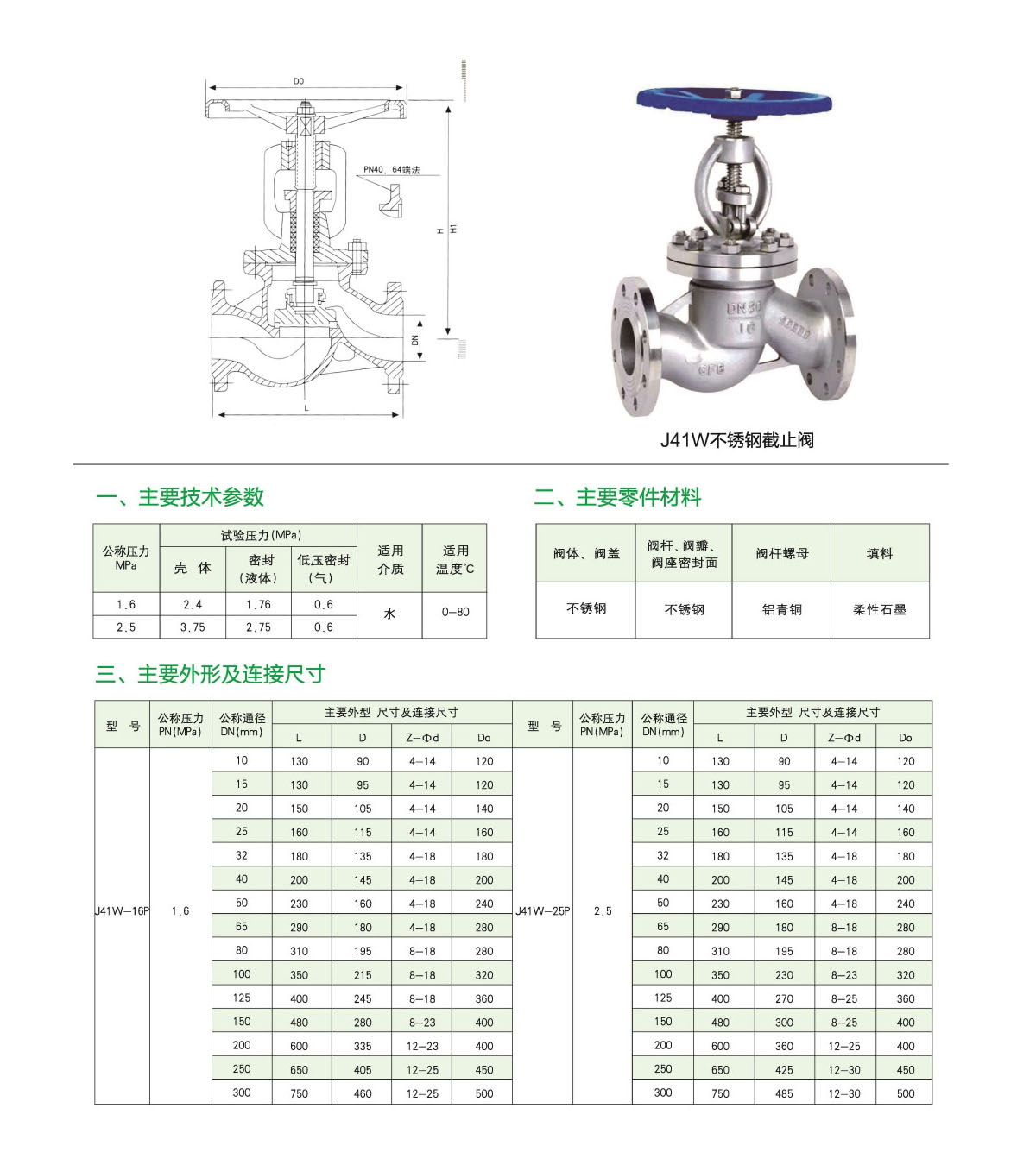 瀘冠自控閥門