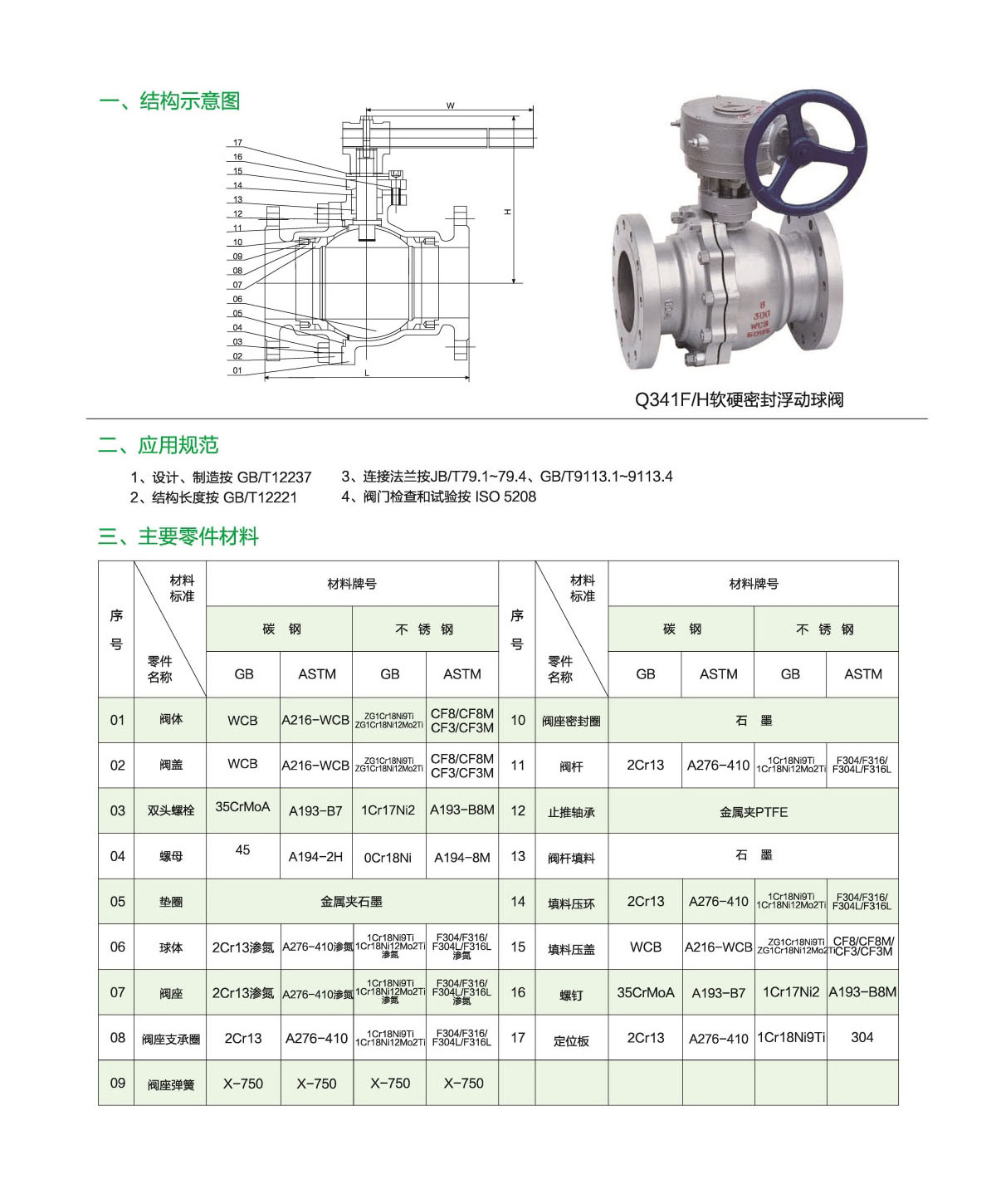 瀘冠自控閥門