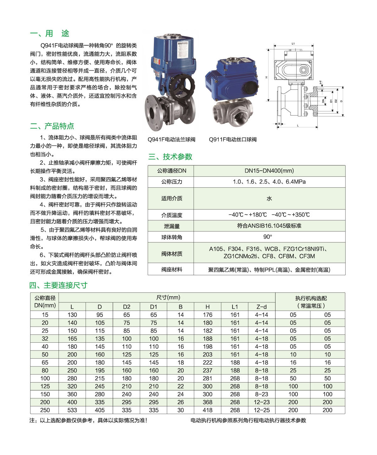 瀘冠自控閥門