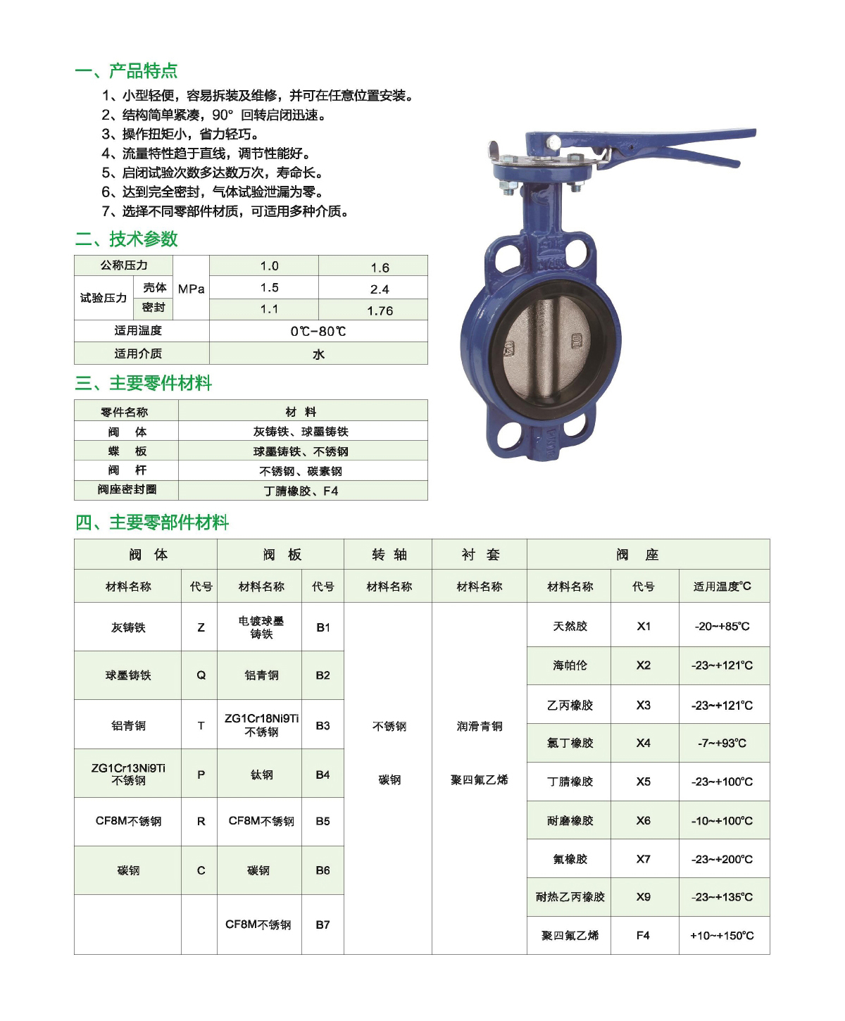 瀘冠自控閥門
