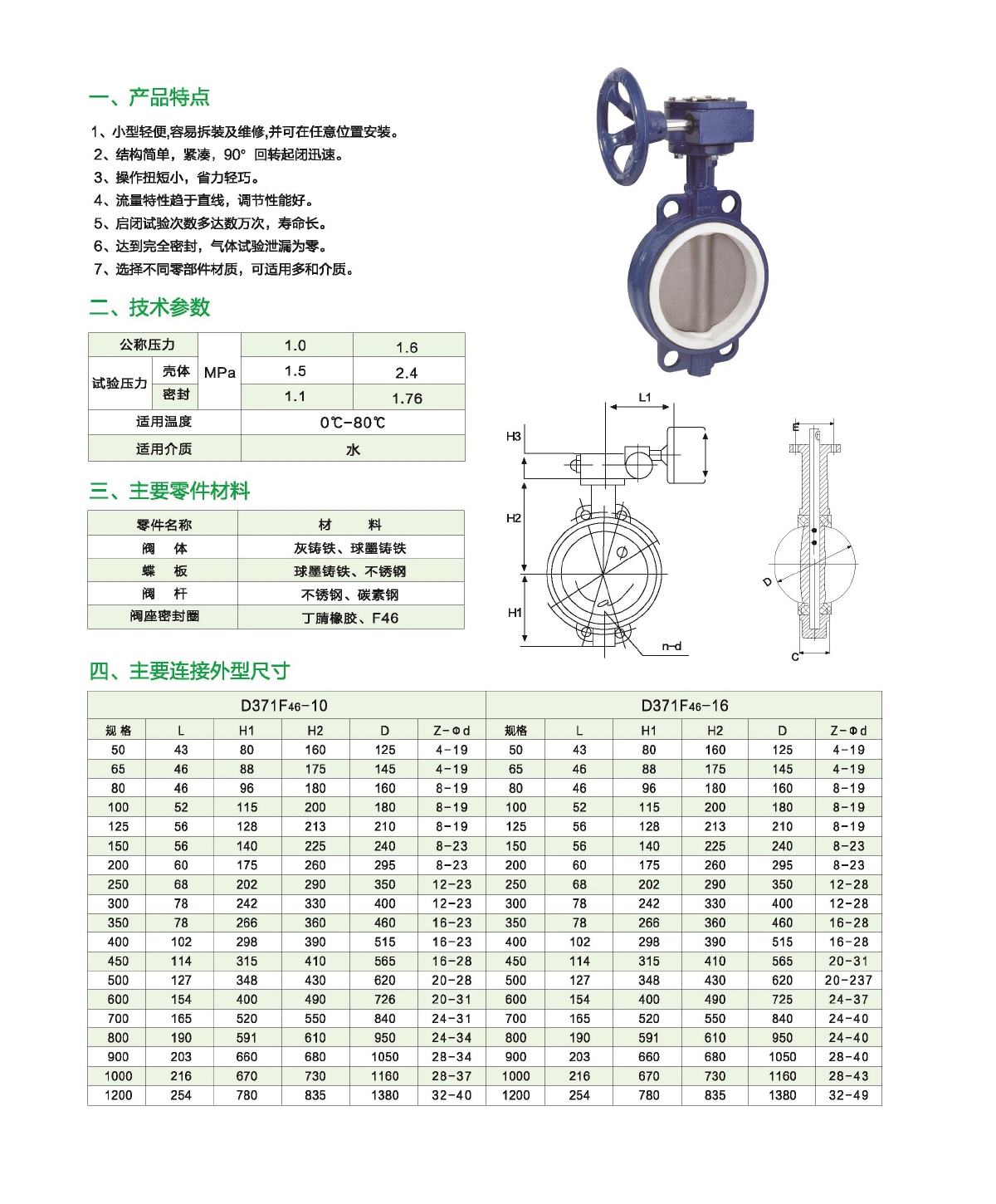 瀘冠自控閥門