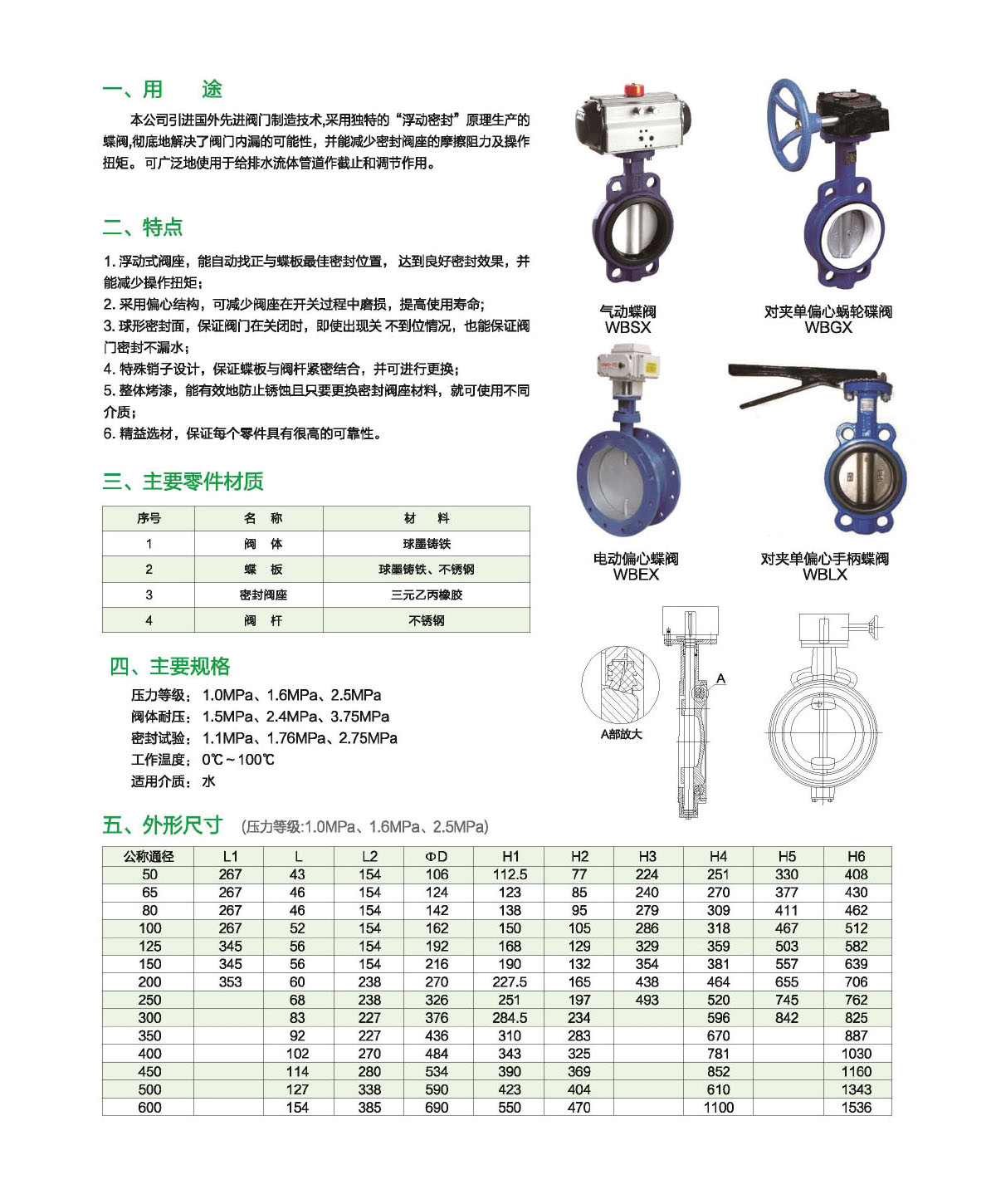 瀘冠自控閥門
