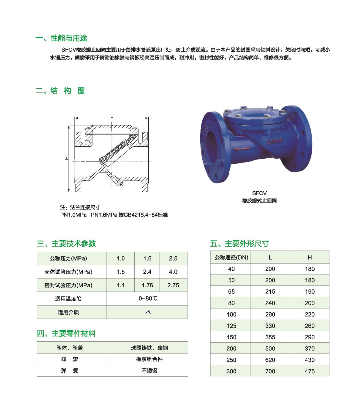 瀘冠自控閥門