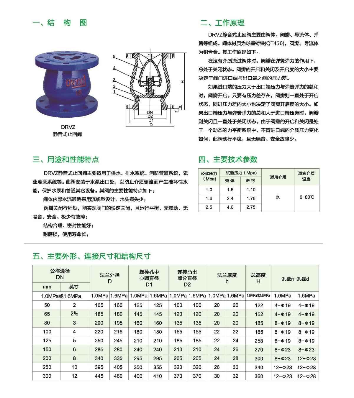 瀘冠自控閥門