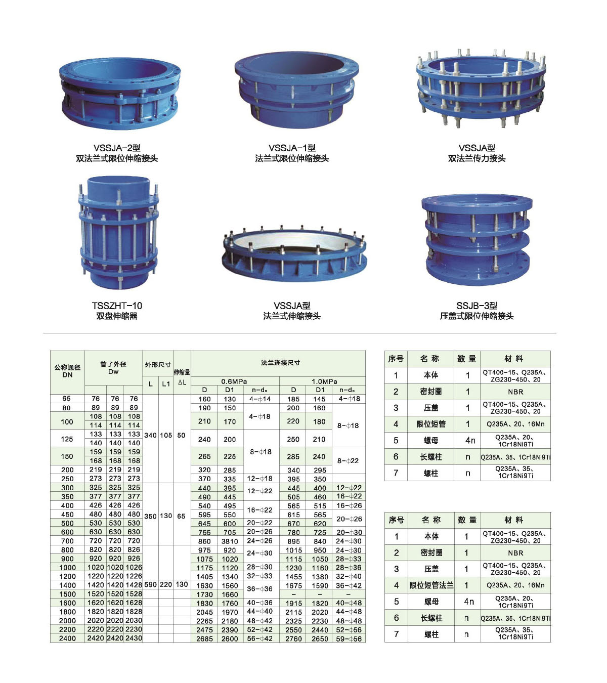 瀘冠自控閥門