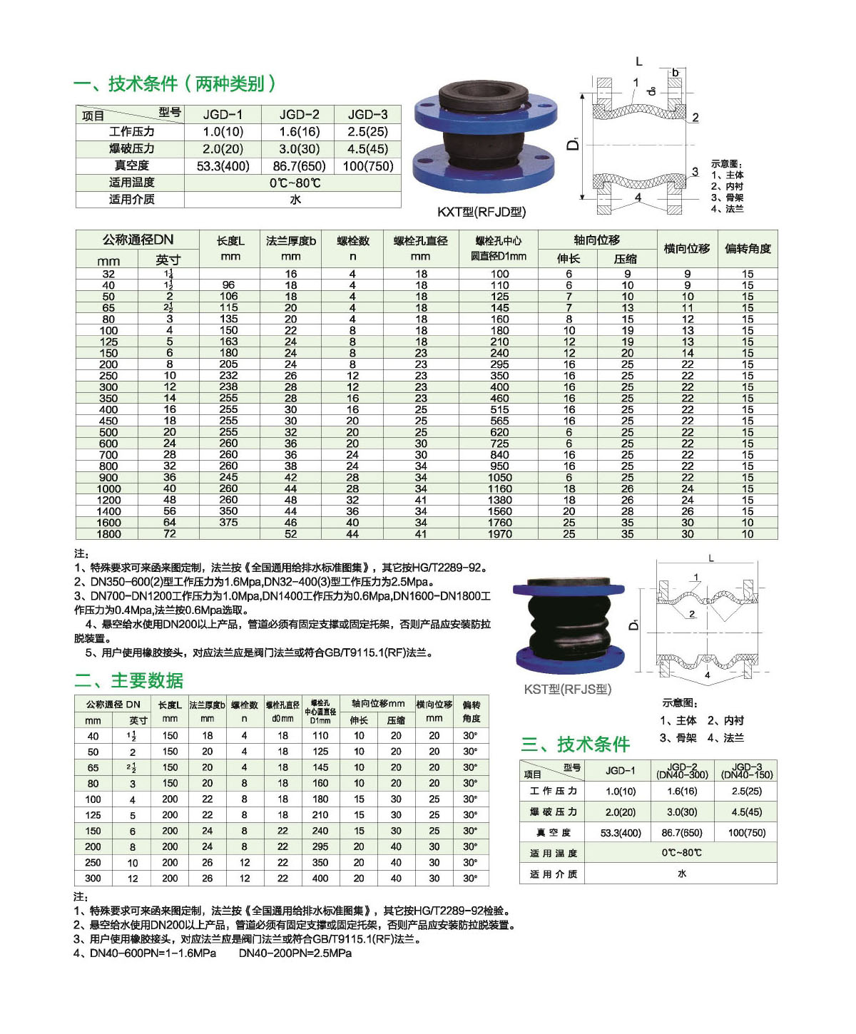 瀘冠自控閥門
