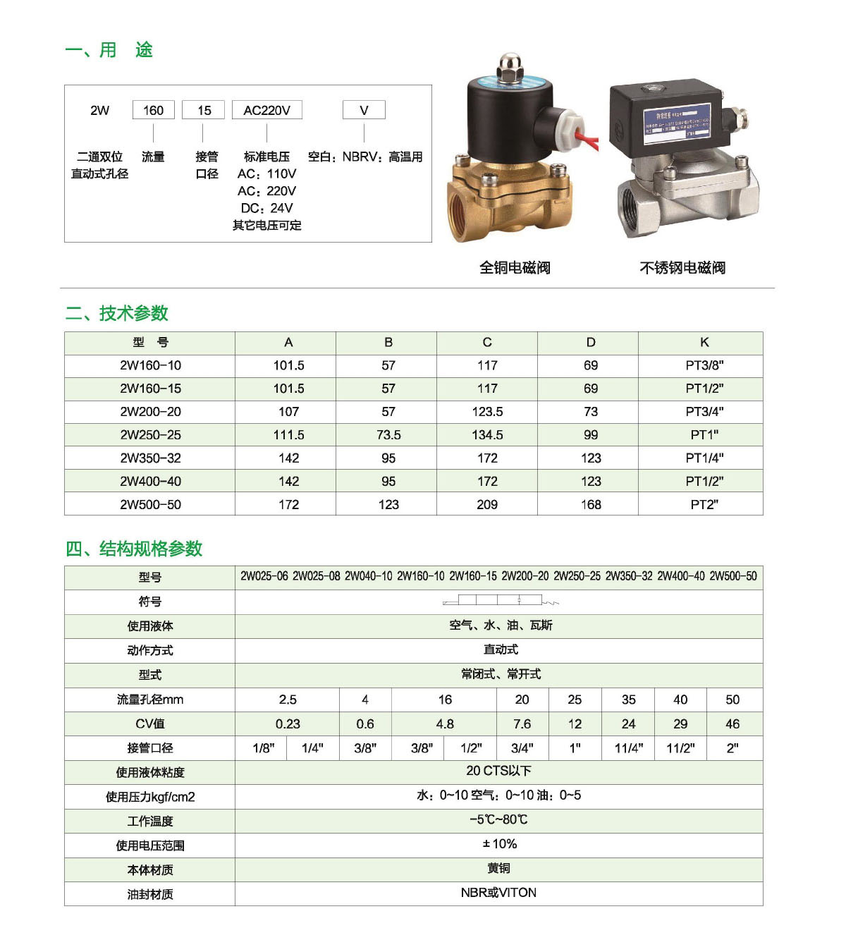 瀘冠自控閥門